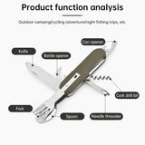 Teron 7-in-1 Foldable Stainless Steel Camp Tool – Fork, Spoon & Knife
